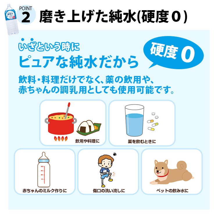 5年保存 備蓄水