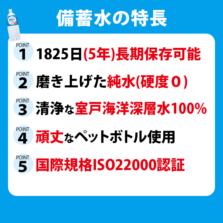 5年保存 備蓄水