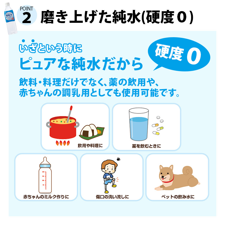 5年保存 備蓄水