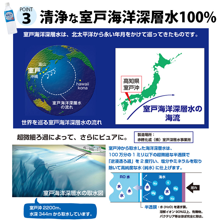 5年保存 備蓄水
