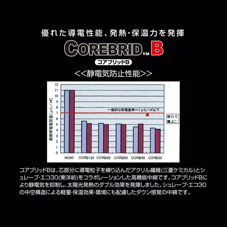 発熱フットウォーマー