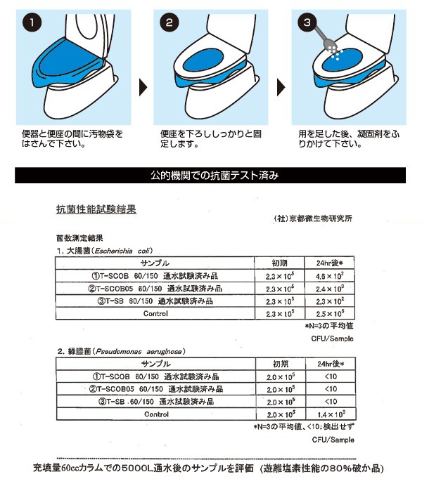 抗菌性非常用トイレ