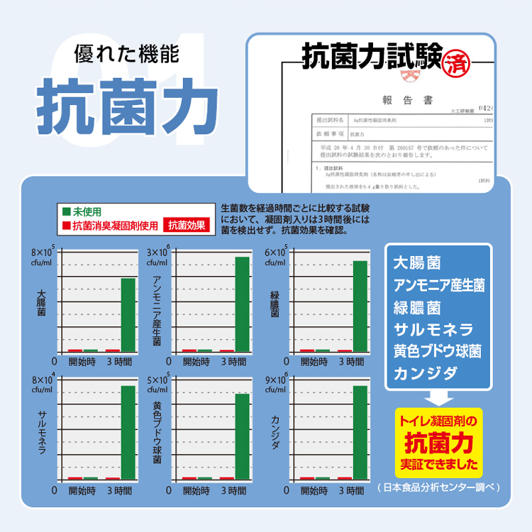 抗菌性非常用トイレ