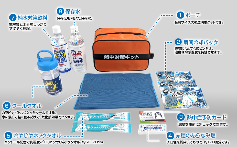 ブレイン 熱中対策キット BR-510 ポーチに入った 熱中症予防キット