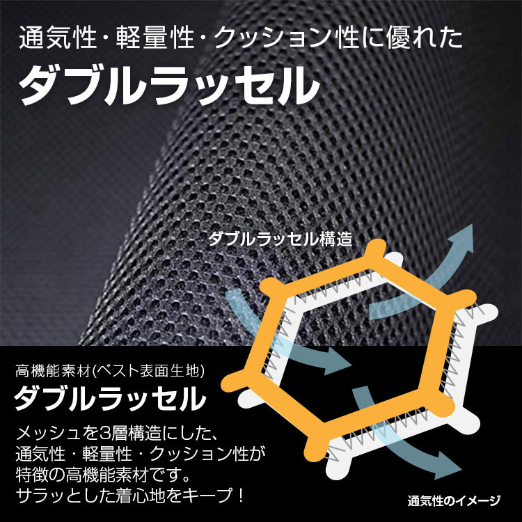 熱中症対策グッズ 保冷剤ベスト
