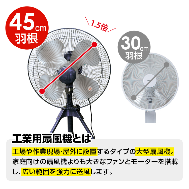 ブレイン 工場扇 45cm アルミ羽根 工業扇風機 BR-567 工場扇風機 三脚