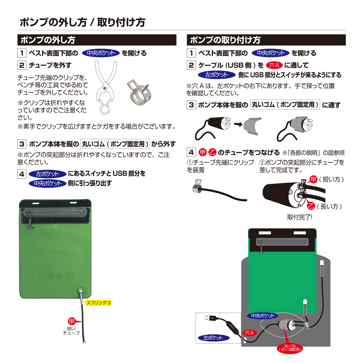水冷服 交換用部品 ブレイン BR-869 「BR-878/BR-867水冷ベスト兼用
