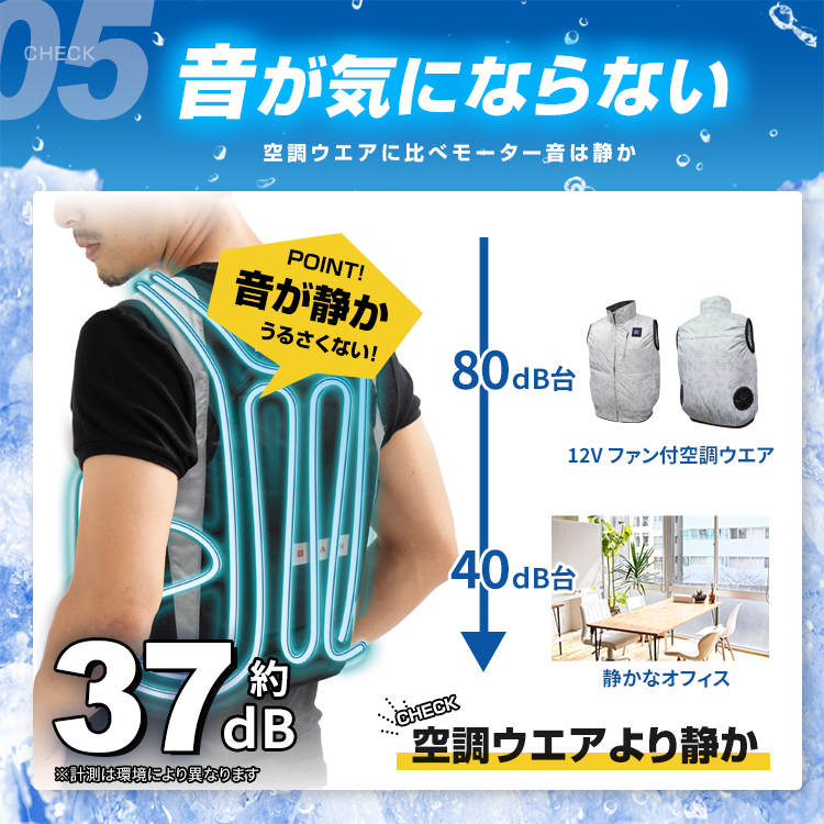 新型モデル BR-871-2特大】ブレイン ペルチェ水冷服ベスト (フルセット