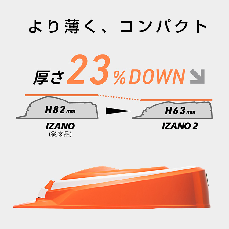 防災ヘルメット