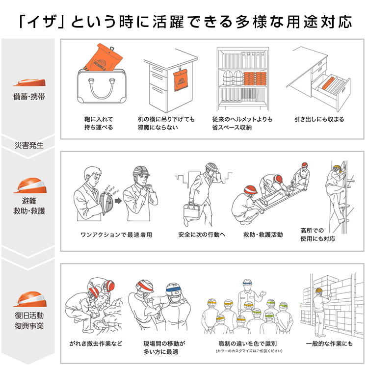防災ヘルメット
