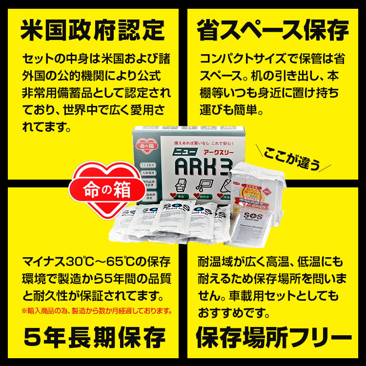 送料無料(一部地域除く) NEW ARK3 (正規品) 命の箱 ニューアークスリー [防災非常用食品] 保存食 非常食 防災 備蓄 車載 3日分  5年保存 長期保存 米国認定