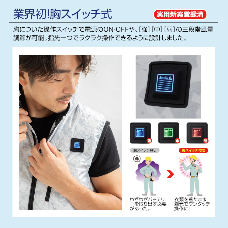 ブレイン 胸スイッチ式 車用 空調ベスト MESH-KB-101 フルセットファン