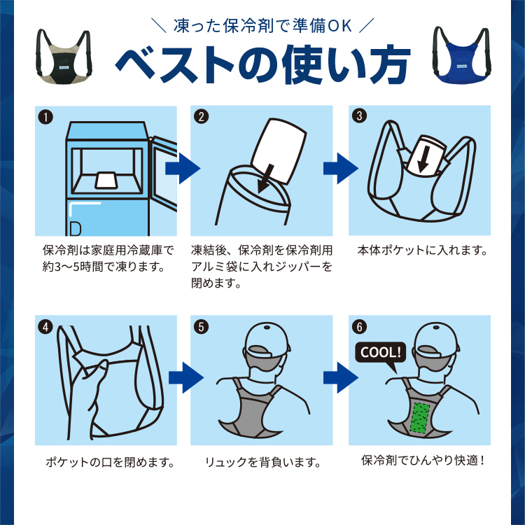 熱中症対策グッズ 保冷剤ベスト