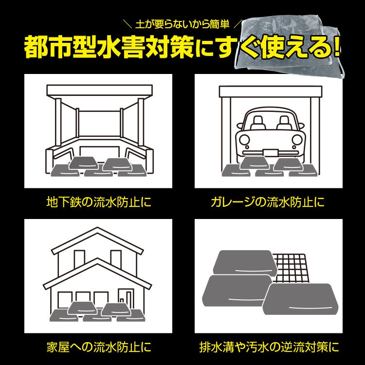 水でふくらむ！ 吸水土のう