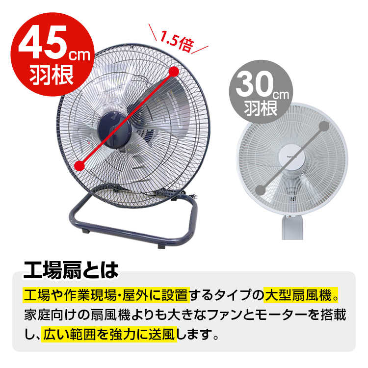 送料無料！工場扇風機 45cm 床置き アルミ羽根 BR-564 首振り