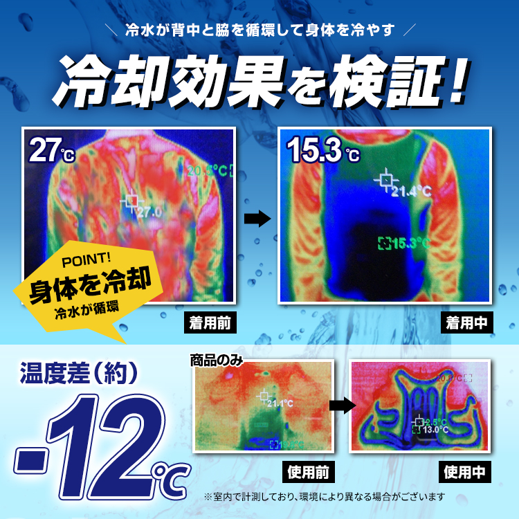 水冷服
