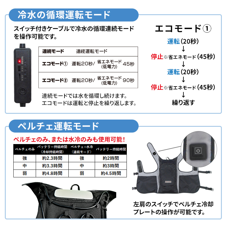 水冷服