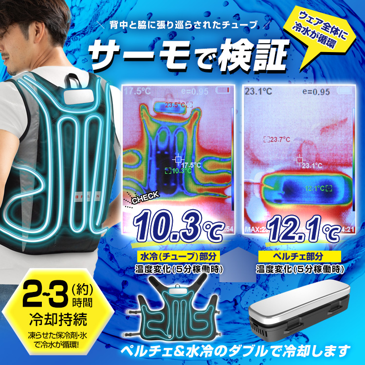 水冷服