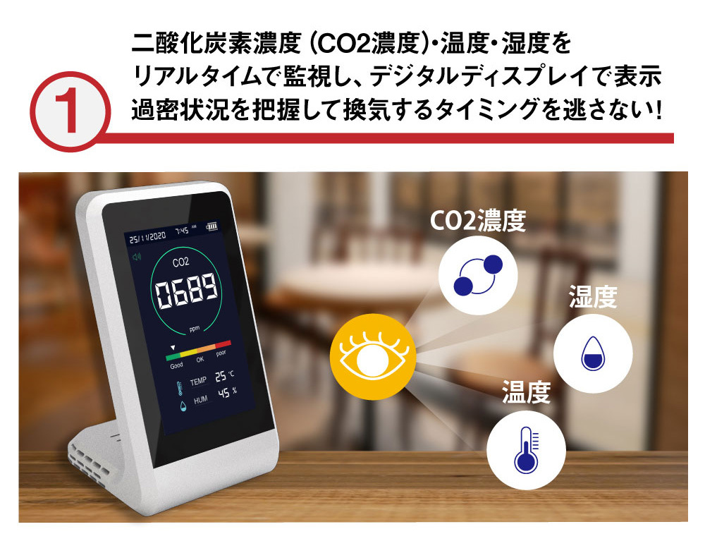 CO2マネージャー