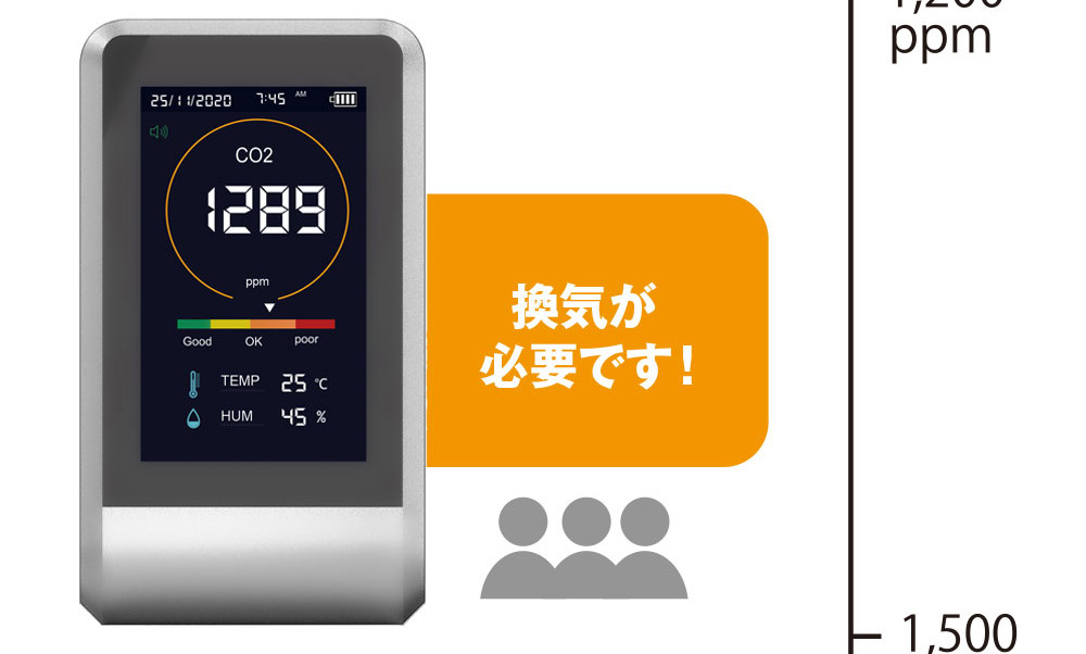 CO2マネージャー