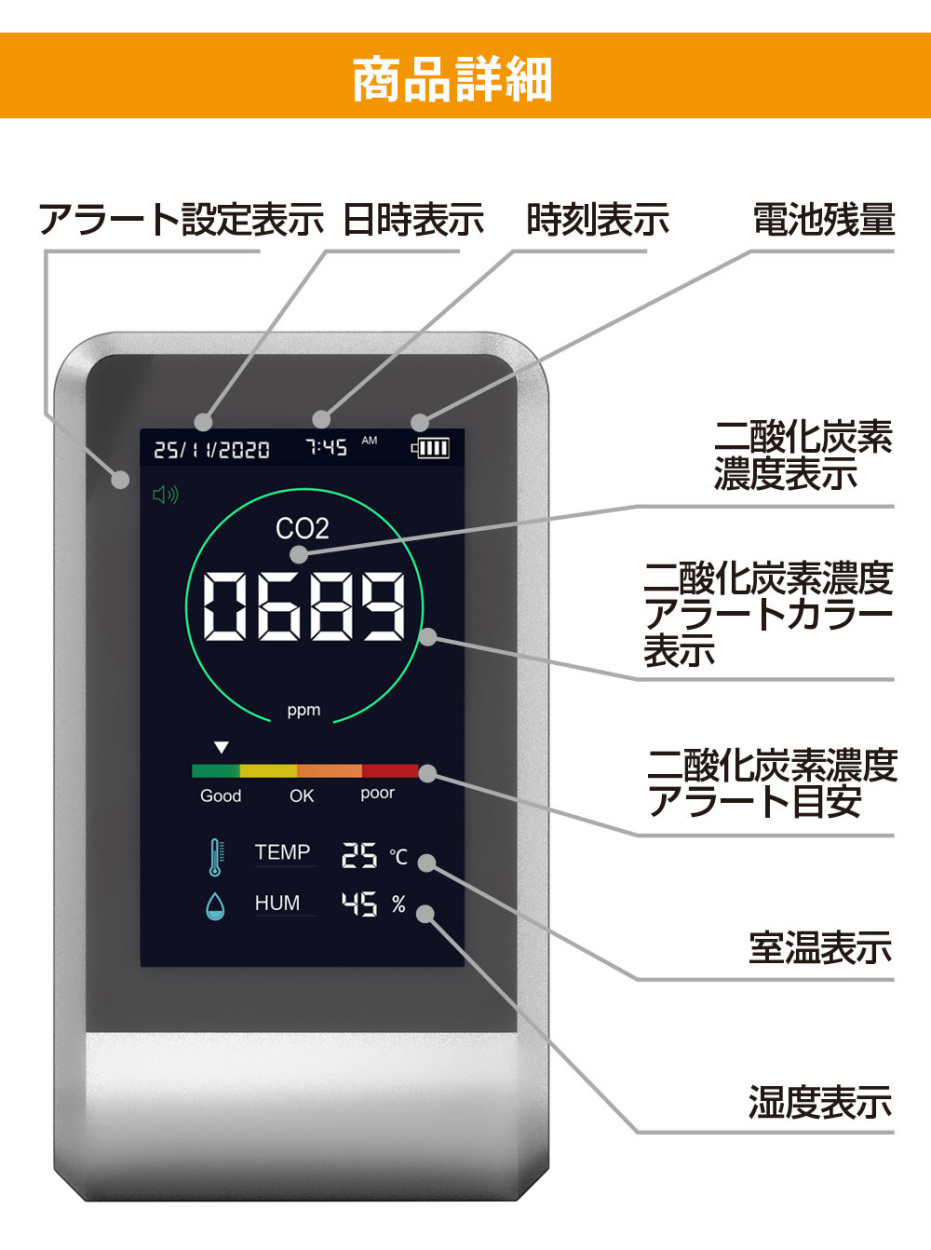 CO2マネージャー