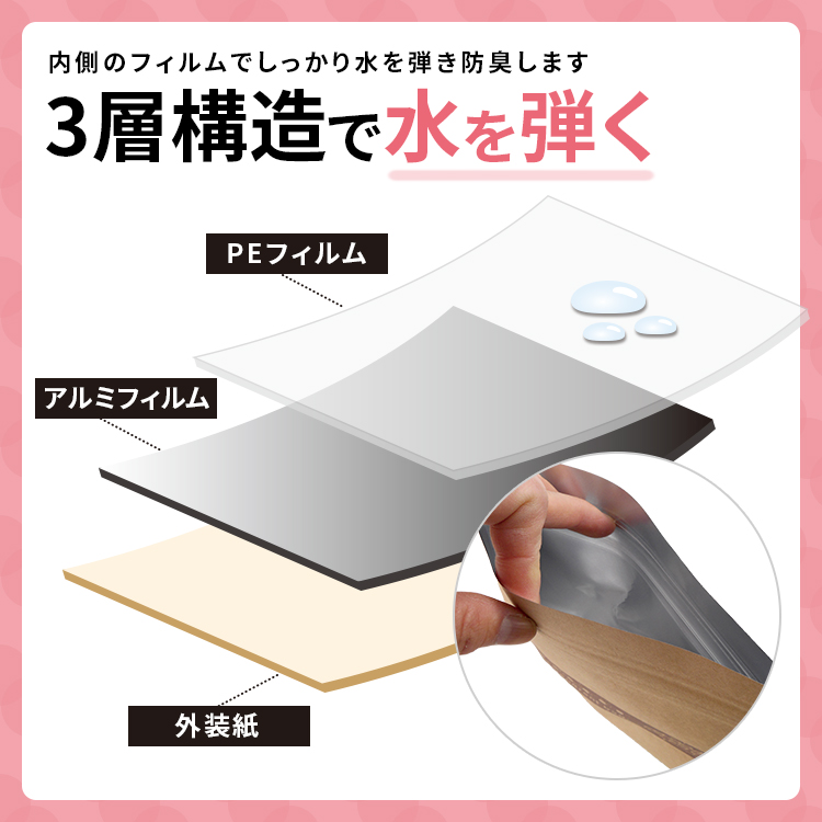 サニタリー防臭ボックス