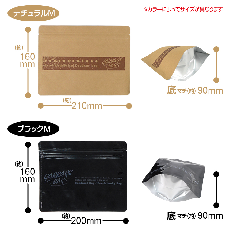 サニタリー防臭ボックス