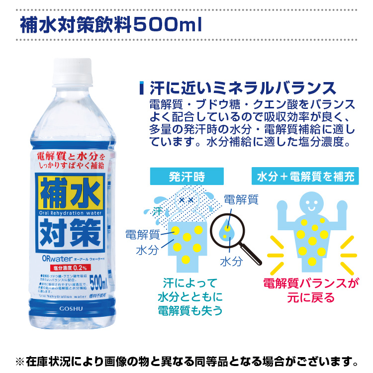 水