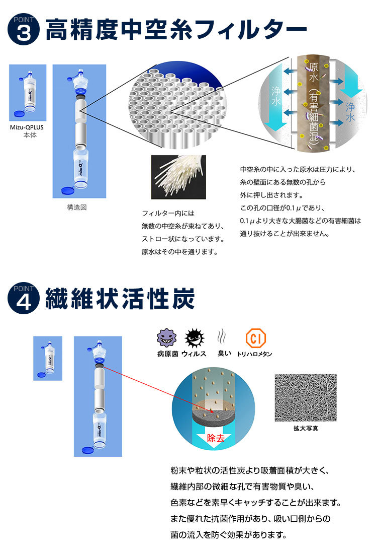 送料無料(一部地域を除く) 携帯型浄水器 mizu-Q PLUS(ミズキュープラス