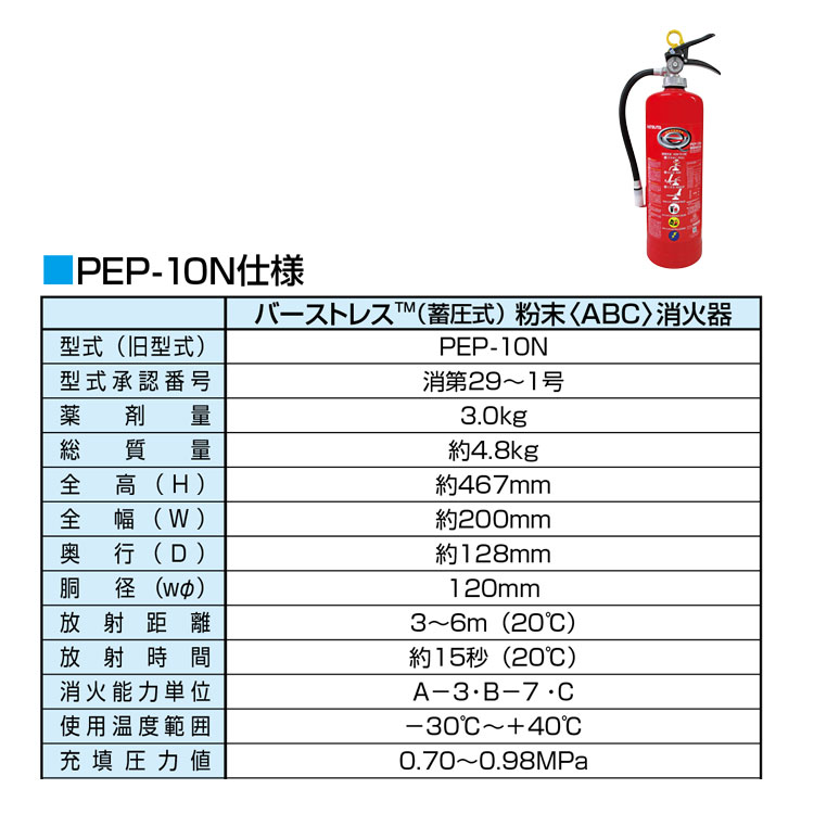 消火器