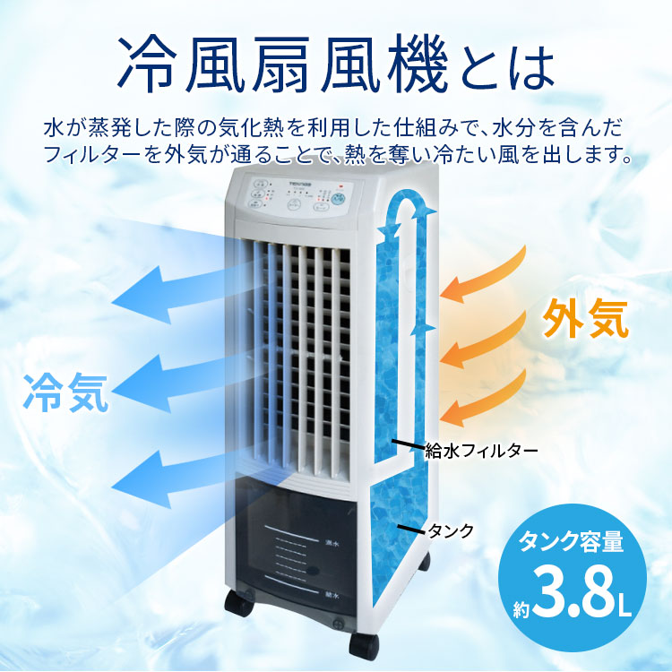 送料無料 TEKNOSテクノス TCI-007 「冷風扇 テクノイオン搭載リモコン 