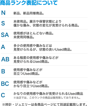商品の程度・状態