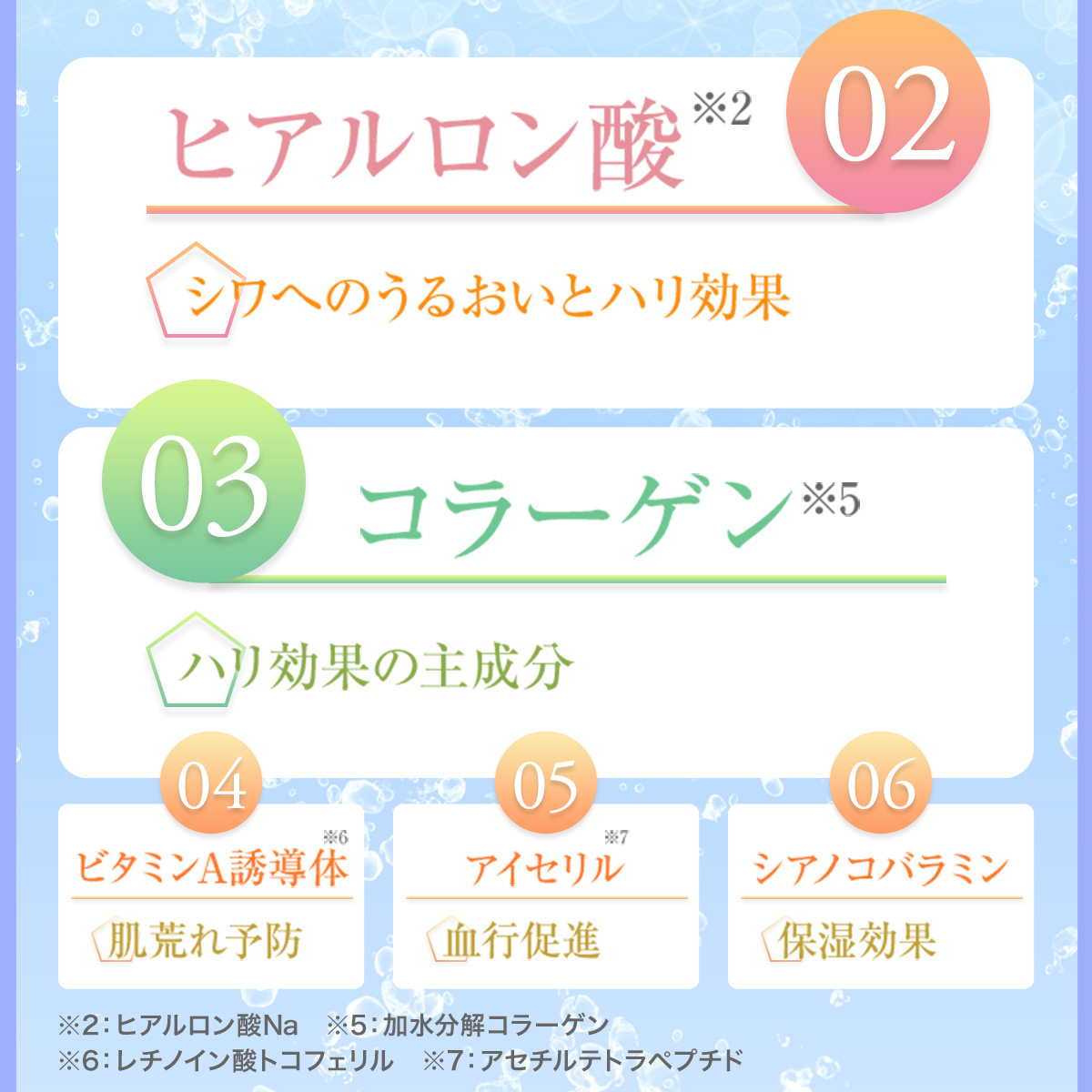 ニードルパッチ