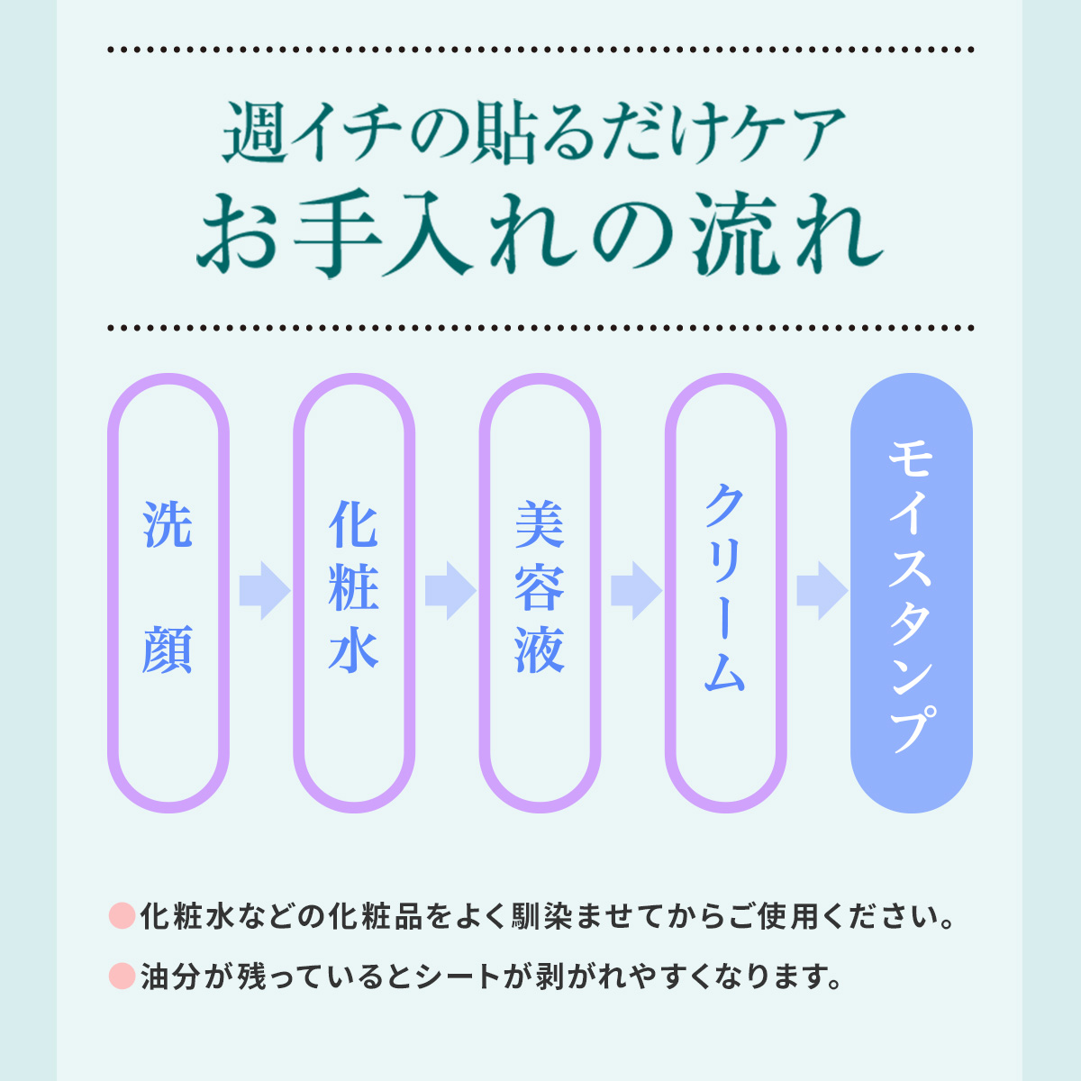 ニードルパッチ