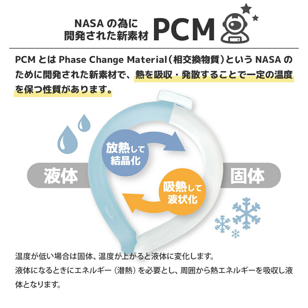 PCMネッククーラー