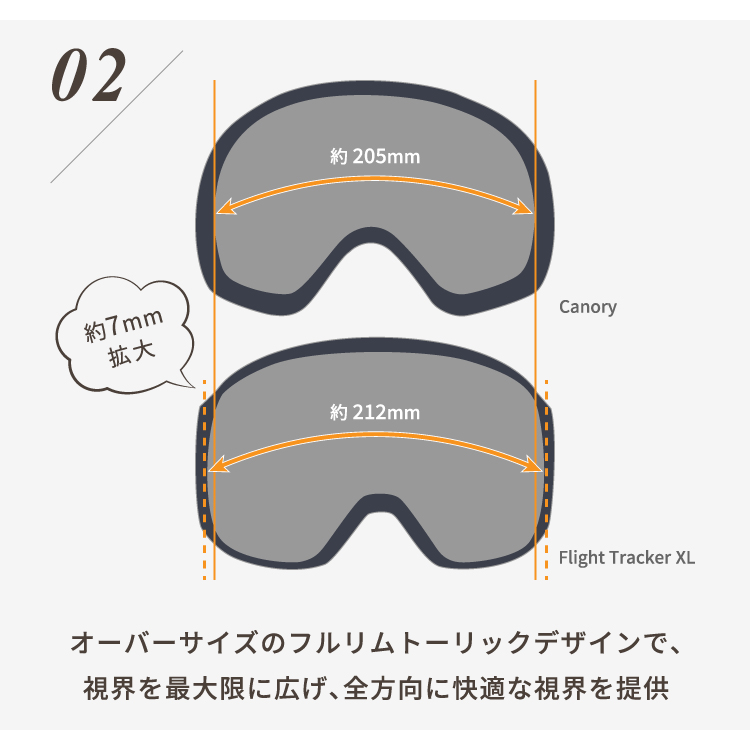 オークリー OAKLEY ゴーグル スノーゴーグル スキー スノボ スノーボード フライトトラッカーXM プリズム グローバルフィット FLIGHT TRACKERXM OO7105-17｜brand-sunglasshouse｜10