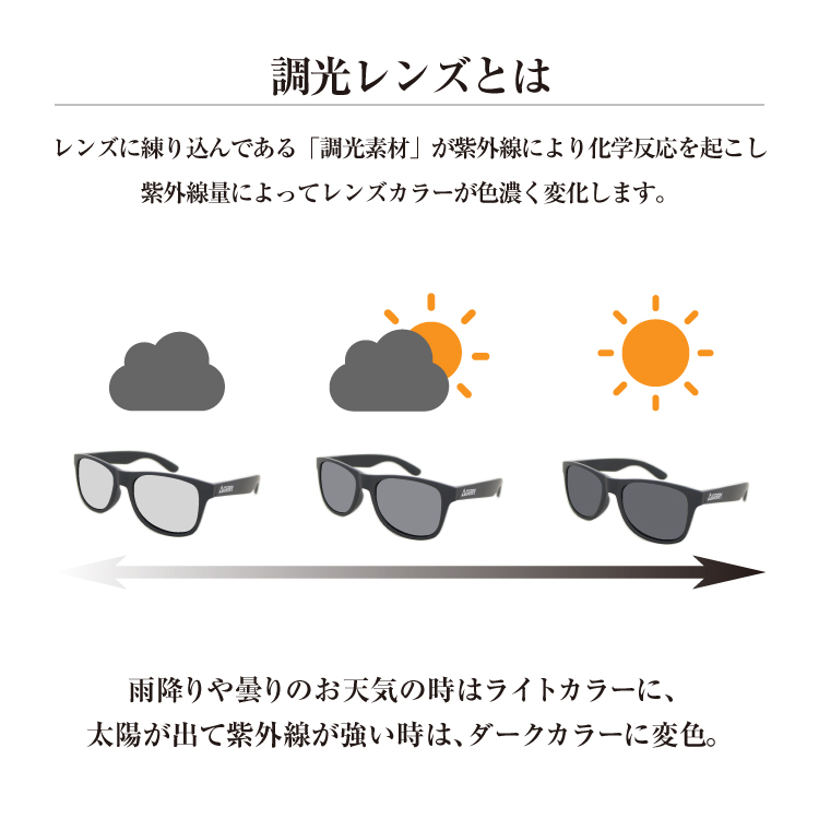 ジェリー GERRY サングラス