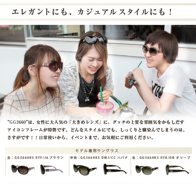 GUCCI ブラック サングラス ケース付き　モデルGG3660KS訳あり GUCCI（グッチ） 訳あり アウトレット サングラス アジアンフィット