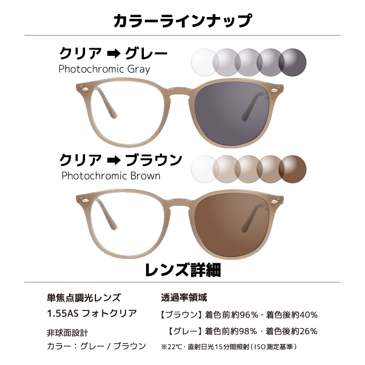 Ray-Ban レイバン サングラス 調光レンズセット RB4259F 616613