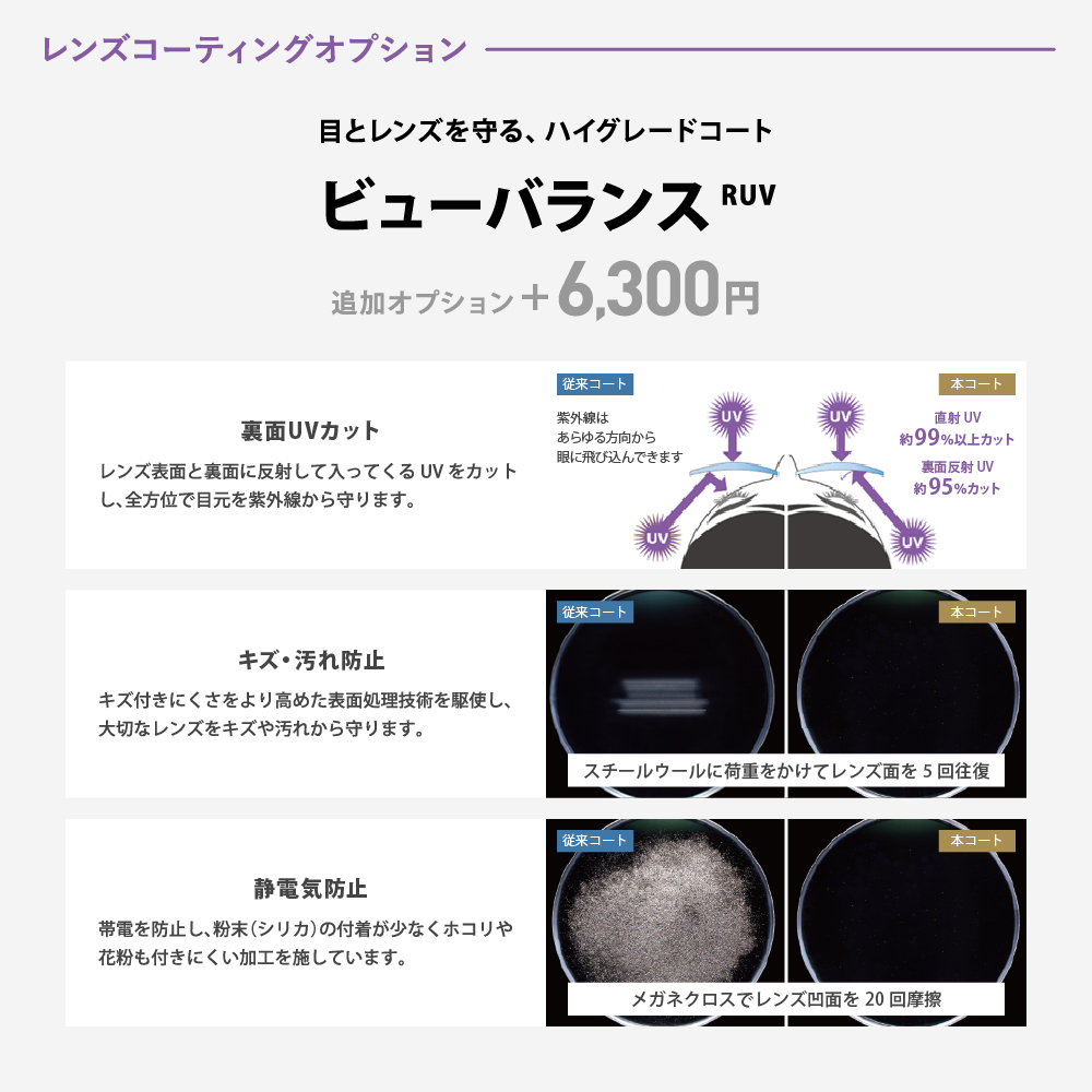 HOYA ホヤ 度付き 中近両用 サングラス 眼鏡 メガネ レンズ交換 交換費無料 カラーレンズ対応 他店購入フレーム対応可 透明 HG ルーム 1.67 超薄型｜brand-sunglasshouse｜04