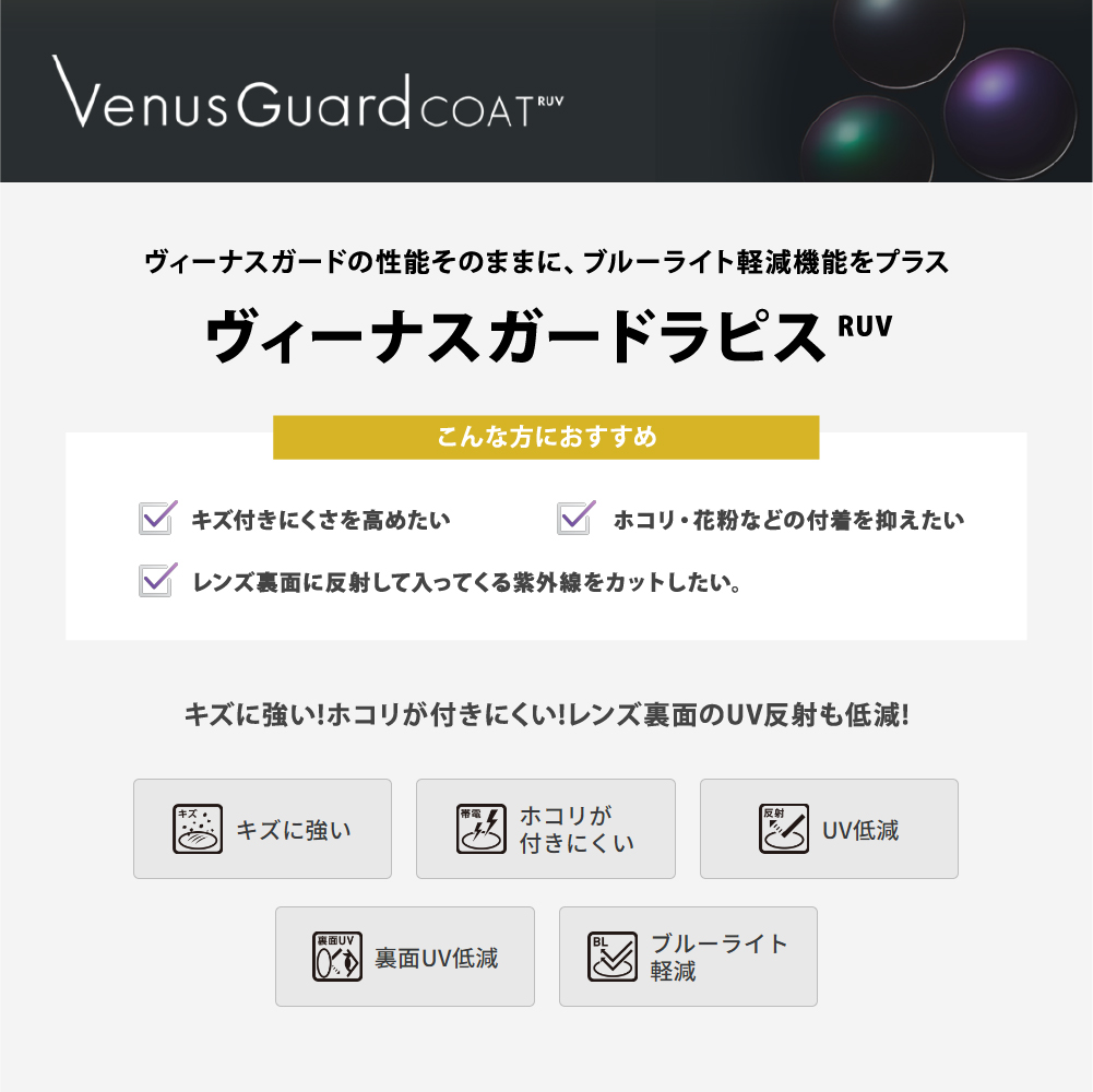HOYA ホヤ 度付き 透明レンズ（ヴィーナスガードコートラピスRUV付