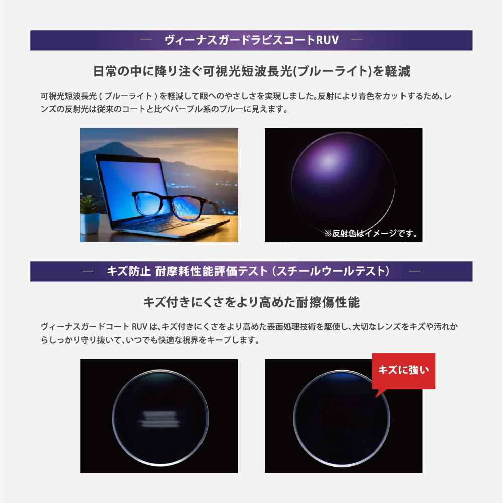 HOYA ホヤ 度付き 透明レンズ（ヴィーナスガードコートラピスRUV付