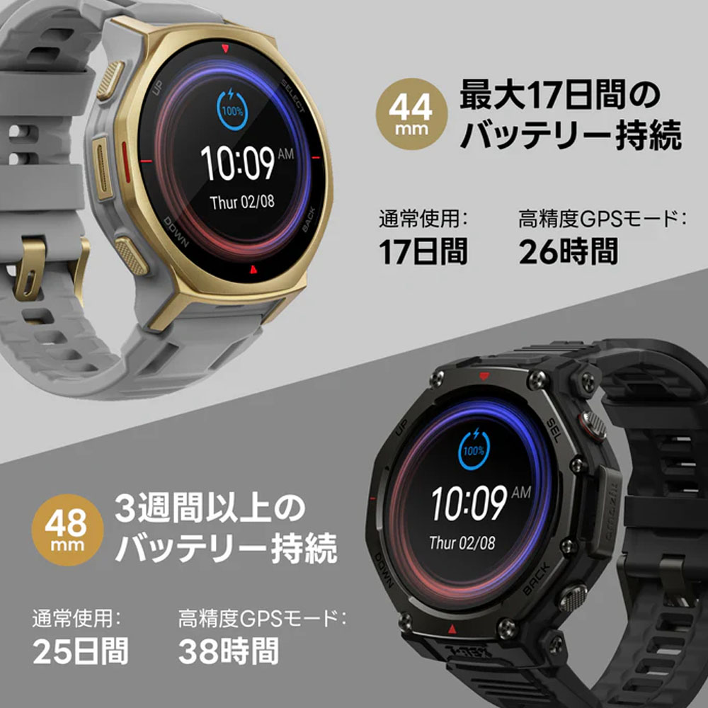 Amazfit アマズフィット T-Rex 3 Pro 44mm スマートウォッチ 軍用規格 3000nit 6衛星GPS チタン サファイア ダイビング対応 最大25日間駆動 iPhone対応_13