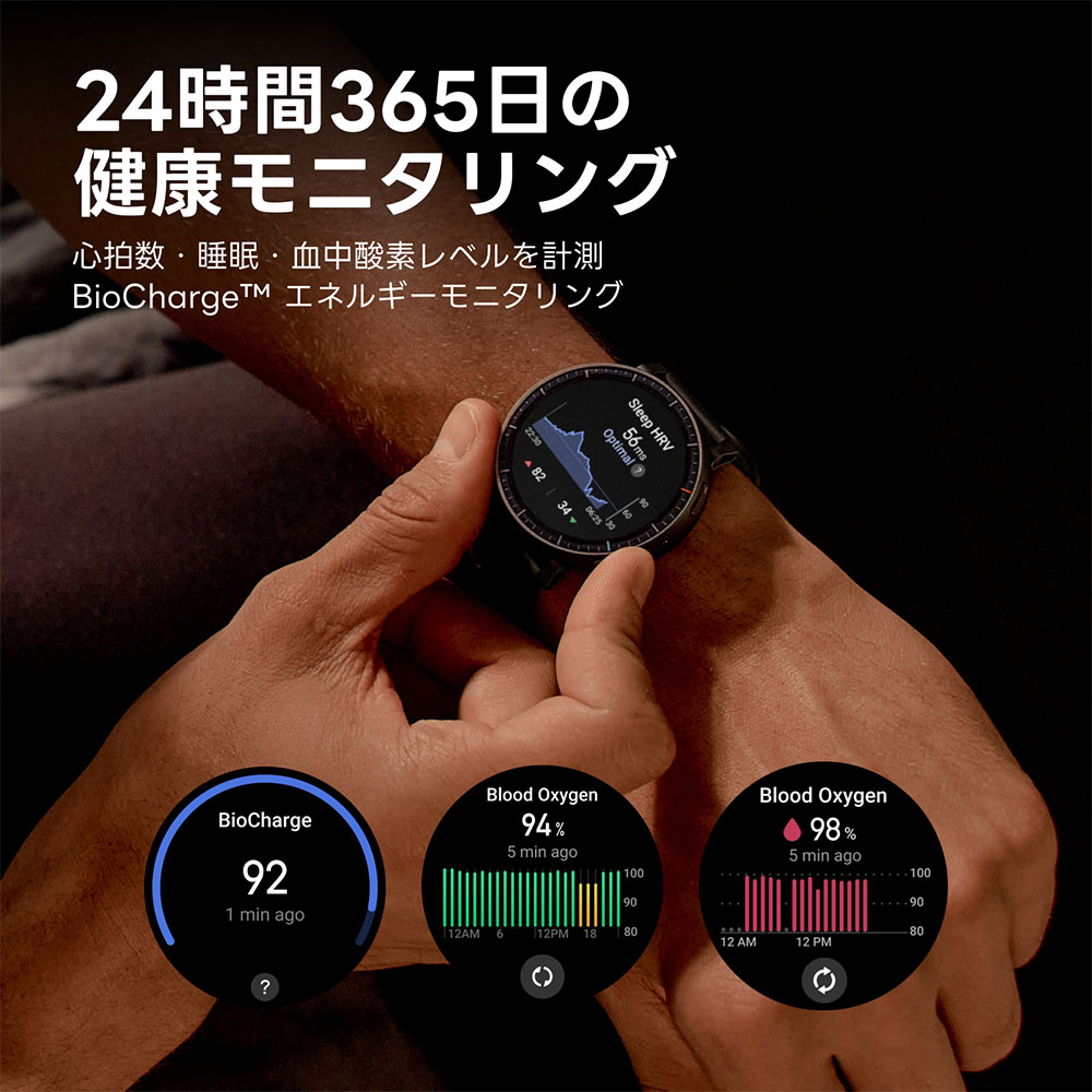 Amazfit アマズフィット Active MAX スマートウォッチ 1.5"大画面 3000nit 25日間駆動 4GB音楽保存 5衛星GPS 通話 防水 iPhone対応の画像
