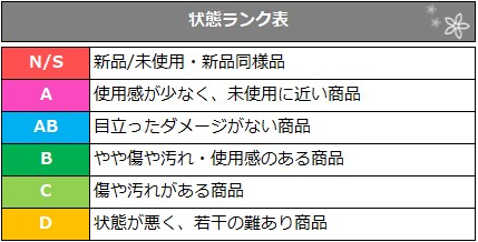 新品 極美品 レア品 ルイヴィトン ビジェール LVシールド モノグラム