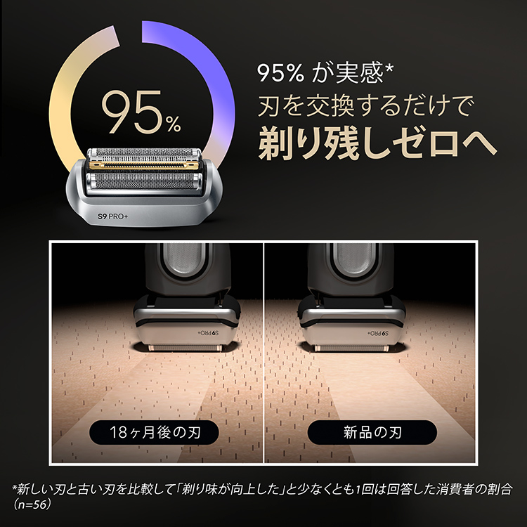 BRAUN（ブラウン） シェーバー 髭剃り シリーズ9/9Pro/9Pro+用 替え刃