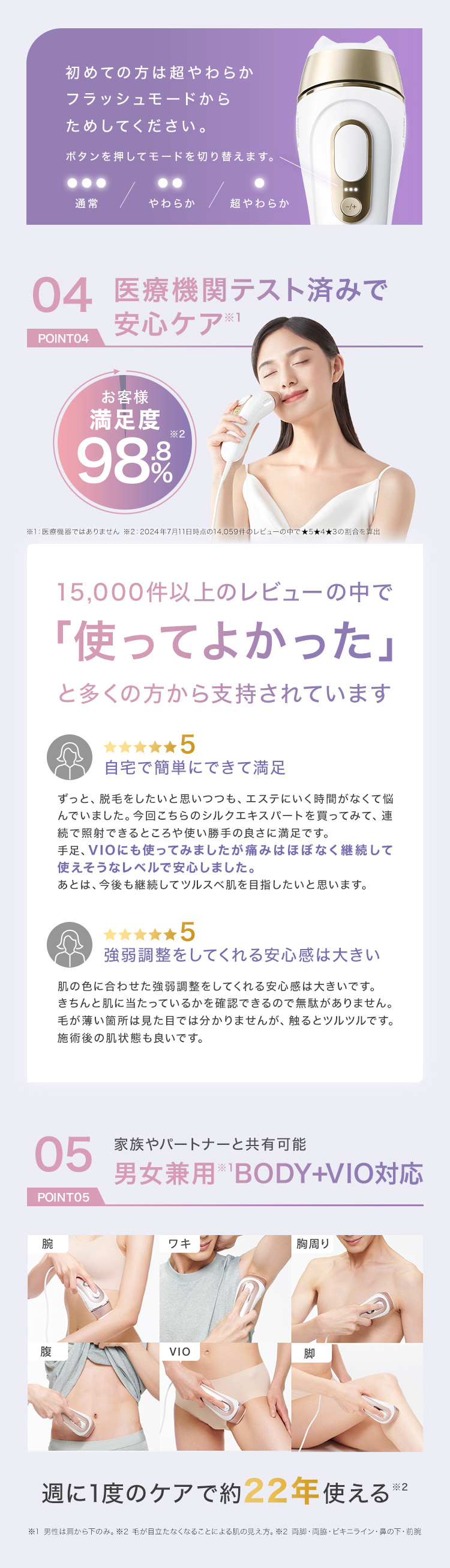シルクエキスパート 【4/3新発売！】脱毛器・光美容器を手掛ける