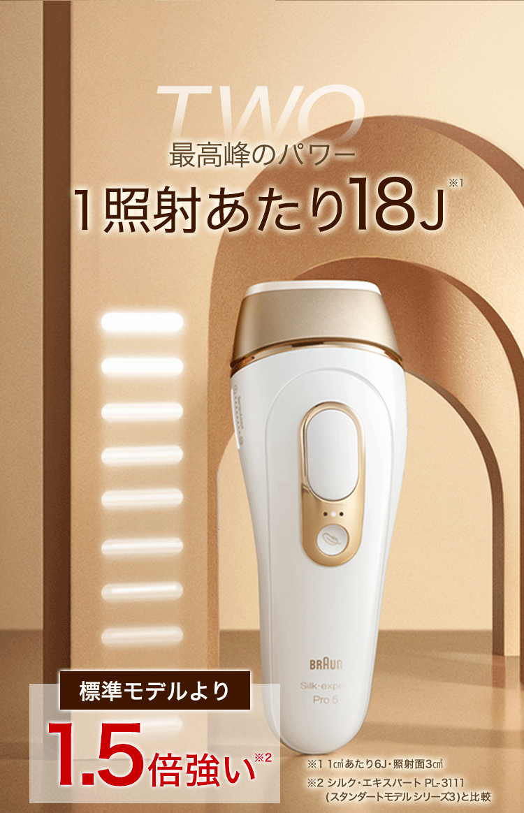 限定特価 LifeStage Nana Yahoo 店BD5003 ブラウン 光美容器 シルク