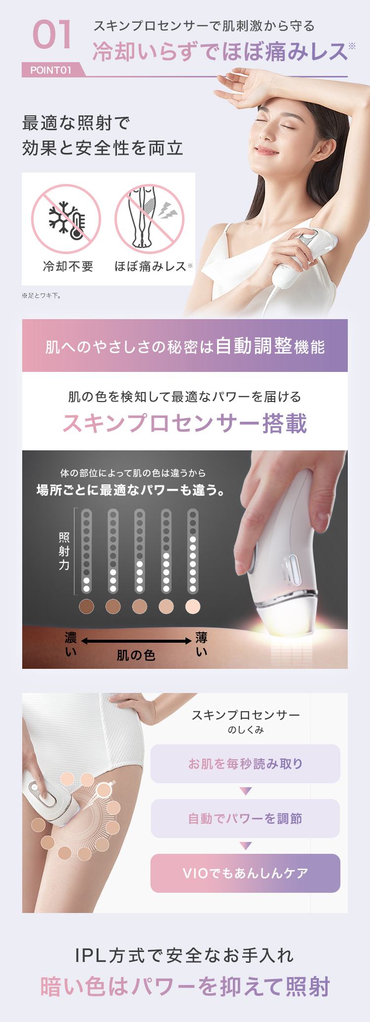 BRAUN（ブラウン） 脱毛器 光美容器 の 女性 公式 シルクエキスパート