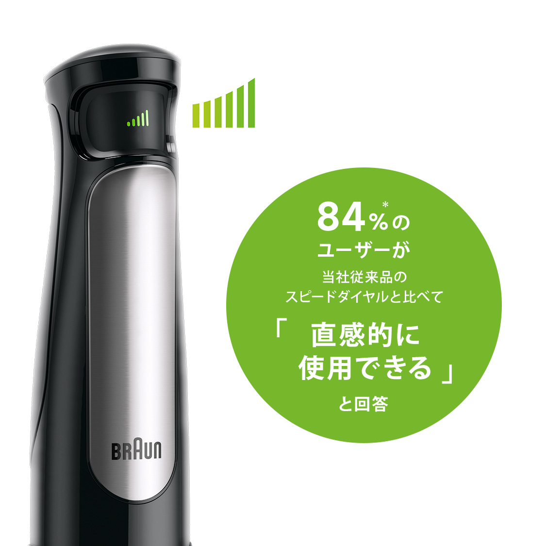 BRAUN ブラウン マルチクイック 7 ハンドブレンダー MQ7085XBG